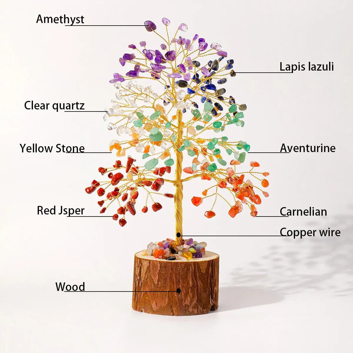 1pc Natural Crystal Fortune Chakra Tree of Life Wooden Base Christmas Home Decoration Desktop Ornament Holiday Gift