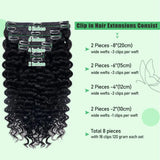 Deep wave Brazilian Remy human hair clip-in extensions, 8-piece set for Black women