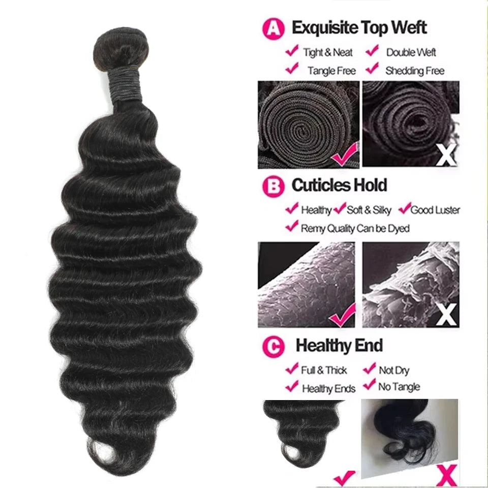 Loose Deep Wave Human Hair Bundles With Closure 4x4 13x4 HD Transparent Lace Frontal And 3/4 Bundles Unprocessed Raw Double Weft Virgin Human Hair Extensions Weaves Brazilian Remy Hair Bundles Deals For Women Daily Use Birthd
