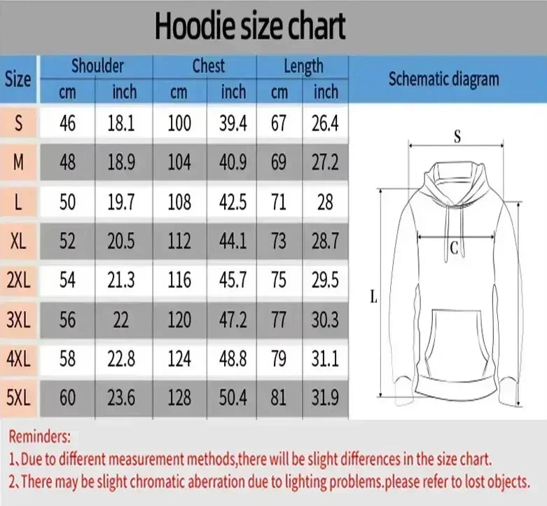 One Piece Luffy hoodie sweatshirt for men and women, casual anime apparel by HSF Marketplace