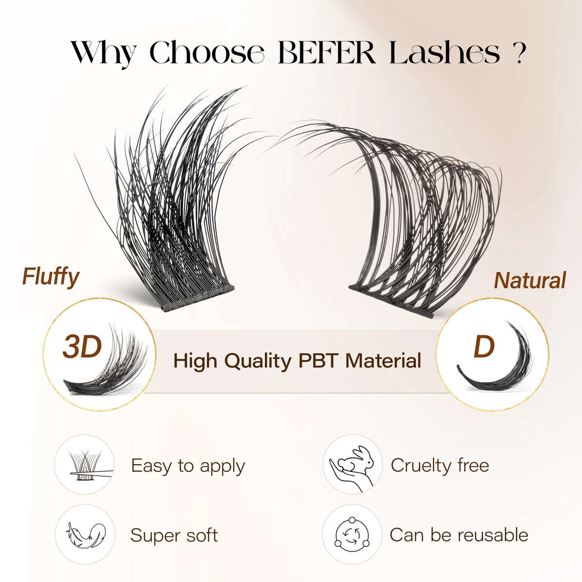 BEFER Cluster Lashes D Curl DIY Eyeslash Extension Manga Lash Cluster Fluffy Volume Individual Natural False Eyelashes Clusters