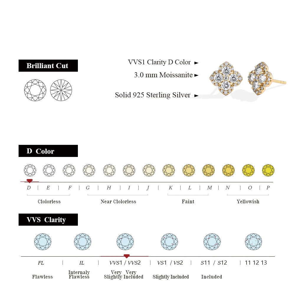 HSF Marketplace full moissanite diamond earrings, D VVS1, S925 sterling silver with 18k gold plating