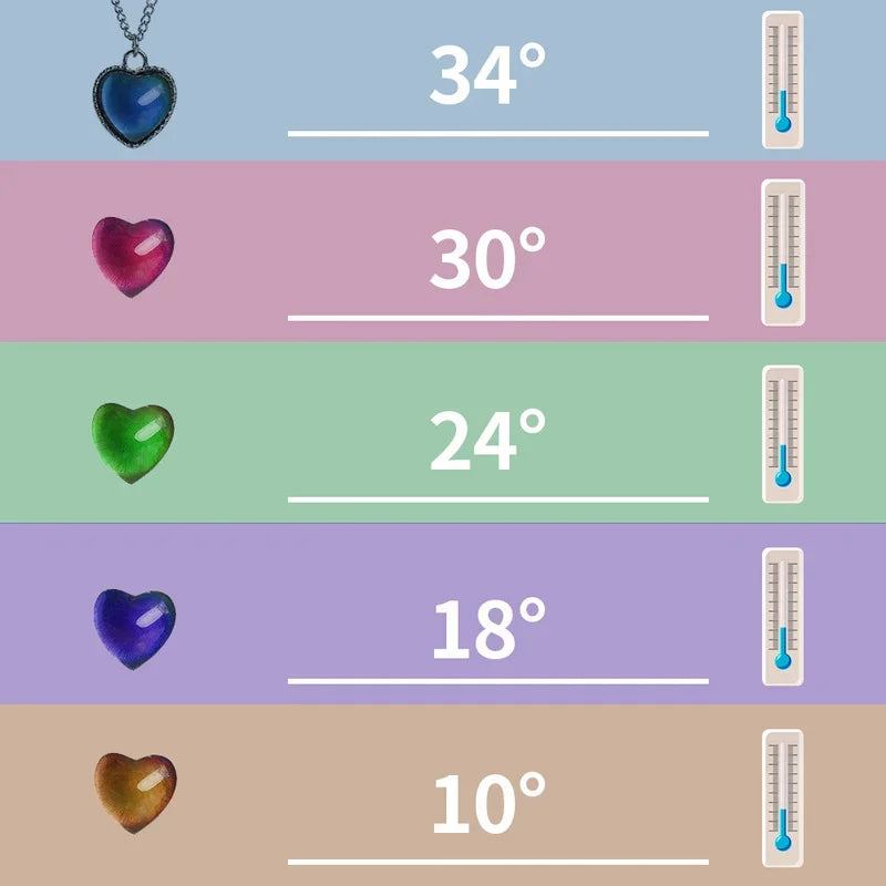 Thermochromic mood monitor heart pendant necklace by HSF Marketplace showing color change, worn as a women’s jewelry piece.