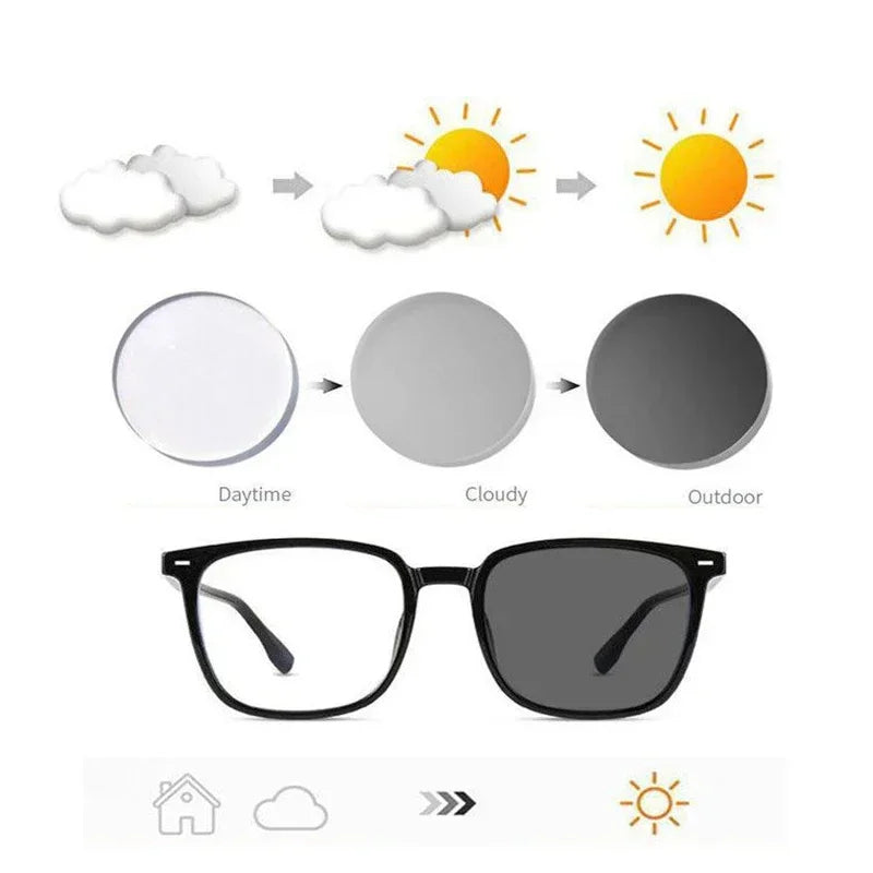 HSF Marketplace 2026 ultra light square frame sunglasses with photochromic, anti-radiation lenses for women and men.
