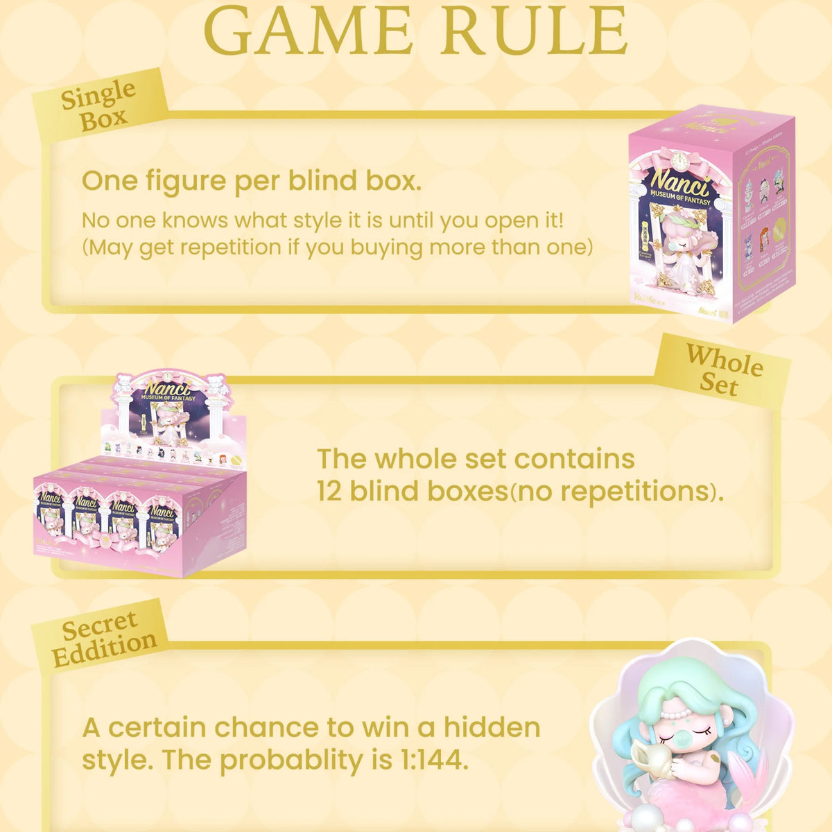 Rolife Nanci Museum of Fantasy blind box collectible action figure doll toy sealed surprise box