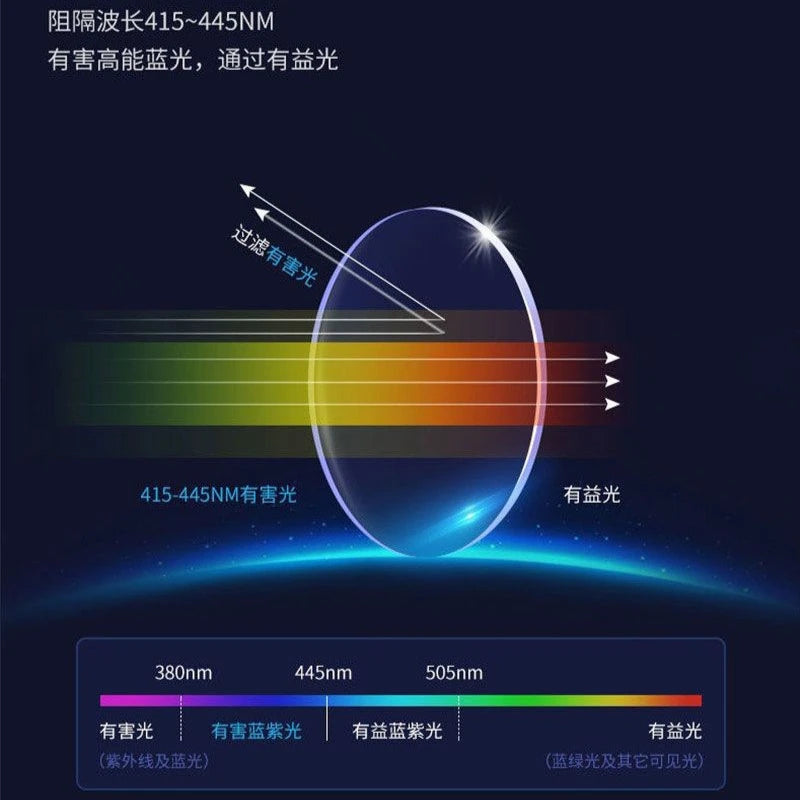 HSF Marketplace 2026 ultra light square frame photochromic sunglasses with anti-radiation lenses for women and men.