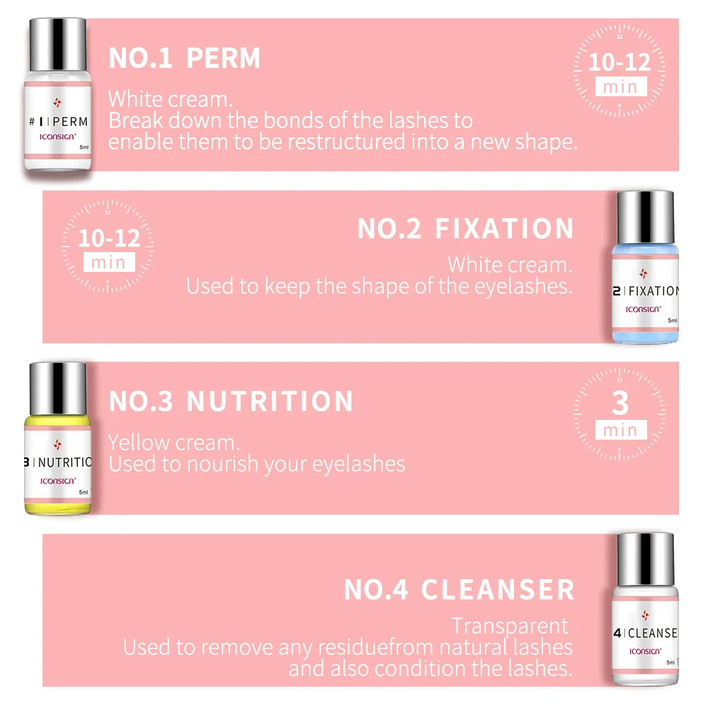 ICONSIGN lash lift kit with eyelash perm solutions, lifting tools, and lash enhancer for makeup application