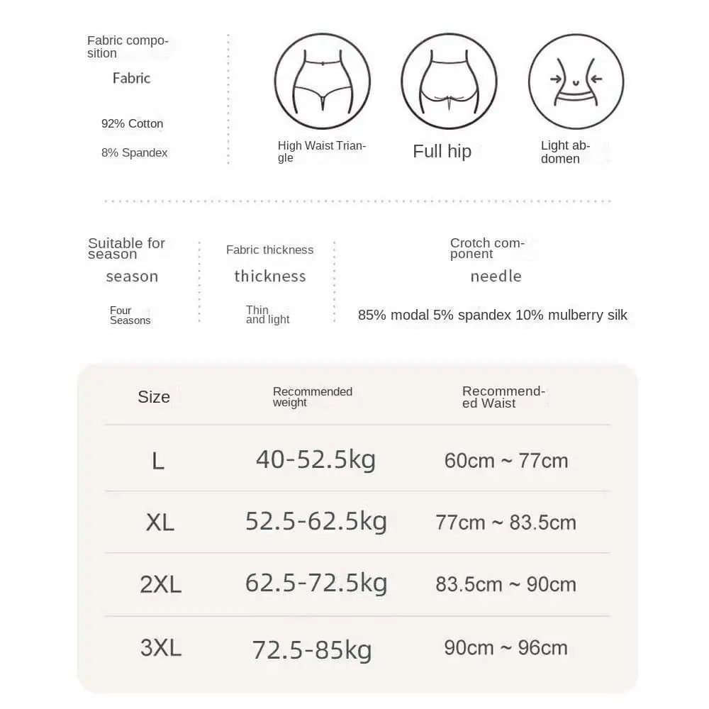 HSF Marketplace high-waist postpartum body shaper seamless cotton panties with tummy control support