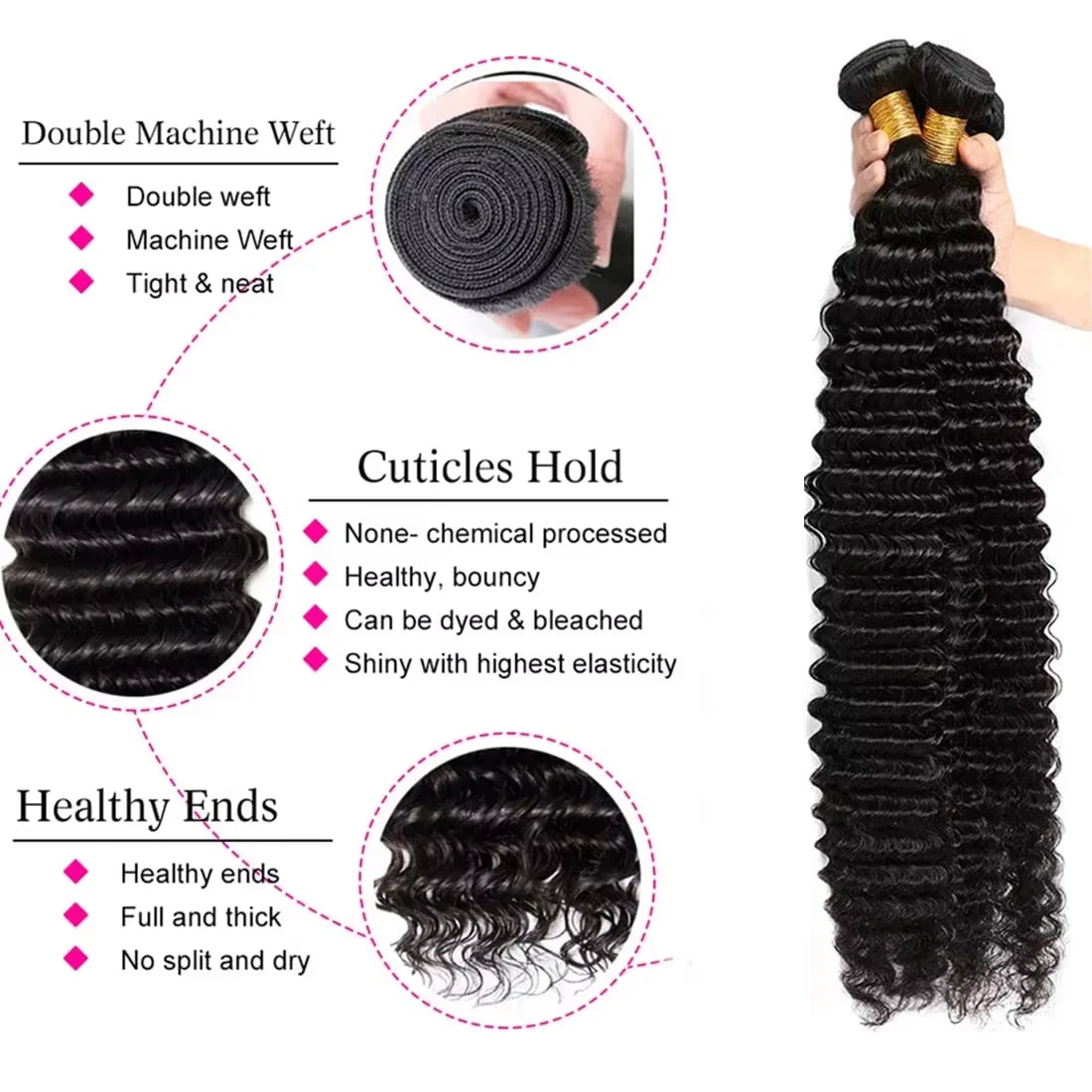 Raw Burmese Deep Wave Human Hair Bundles With Closure Invisible Melt Skin 4x4 5x5 13x4 HD Lace 3 4 Bundles Curly Weave With Frontal