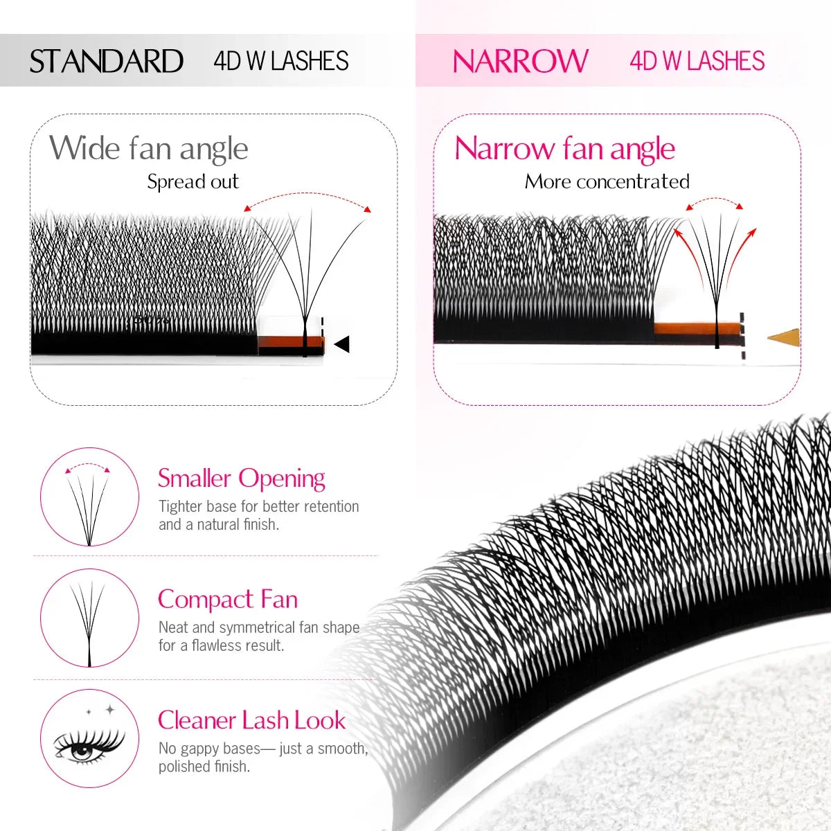 Arison narrow premade 3D/4D/5D eyelash extension fans by HSF Marketplace, false eyelashes close-up