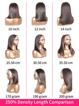 #2 brown chocolate 250 density raw Vietnamese human hair 13x4 bob lace frontal wig with double drawn hair