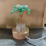 Glowing Crystal Money Tree with LED Base for Wealth Luck, Natural Stone Feng Shui Desktop Ornament, Gift for Birthday
