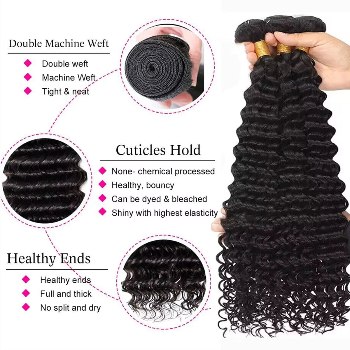 4x4 5x5 13x4 Closure With Bundles Deep Wave Brazilian Human Hair 3 4 Bundle With Frontal HD Lace Invisible Melt Skin Curly Weave