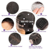 38–40 inch deep wave 13x6 lace front human hair wig, 200% density, pre-plucked lace, natural black style