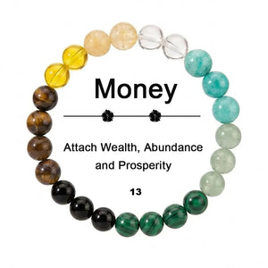 Chakra Balancing Bracelet - Tiger Eye, Green Aventurine & Citrine Healing Stones for Wealth & Positivity