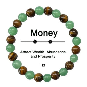 Chakra Balancing Bracelet - Tiger Eye, Green Aventurine & Citrine Healing Stones for Wealth & Positivity