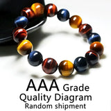 Colored Tiger Eye Bracelet Men and Women Charm Natural Stone Jewelry Healing Buddha Elastic Rope Couple Crystal Bead Bracelet