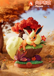 Funism Pokémon Eevee Blind Box Figure, Anime Desktop Collectible, Mystery Box Toy