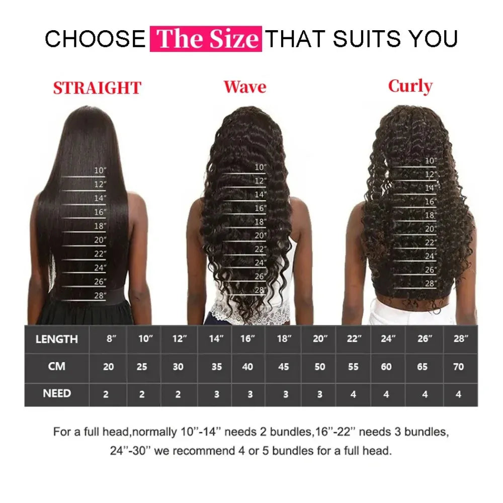 HD 360 Full Lace Wig with Invisible Strap Human Hair 250% Density Body Wave Lace Front Wig HD 360 Lace Frontal Wig Human Hair