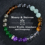 Healing Crystal Bracelet for Women 8mm Crystal Natural Stone Beads Wealth Money Success Bracelet Good Luck Jewelry Gift