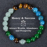 Healing Crystal Bracelet for Women 8mm Crystal Natural Stone Beads Wealth Money Success Bracelet Good Luck Jewelry Gift