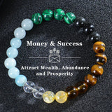 Healing Crystal Bracelet for Women 8mm Crystal Natural Stone Beads Wealth Money Success Bracelet Good Luck Jewelry Gift
