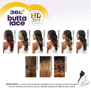 Sensationnel Glueless 360° HD Lace Wig - Butta 360 Unit 2