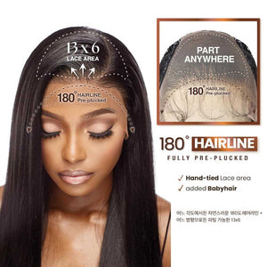 Sensationnel Glueless Bare Luxe Lace Wig - 13x6 Unit 3