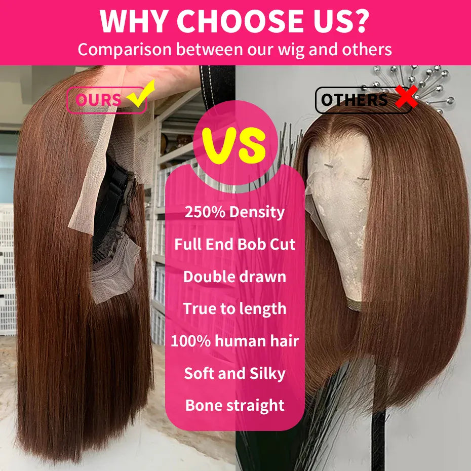 Vietnamese Glueless Wigs 100%human Hair Quality 5x5 Lace Closure Ready to Wear Wig 250 Density 13x6 13x4 Lace Frontal Bob Wig #2